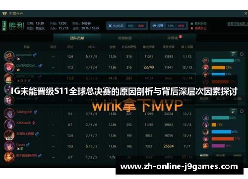 IG未能晋级S11全球总决赛的原因剖析与背后深层次因素探讨 IG未能晋级S11全球总决赛的原因剖析与背后深层次因素探讨