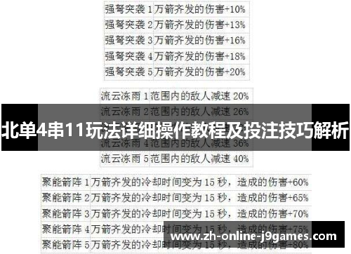 北单4串11玩法详细操作教程及投注技巧解析