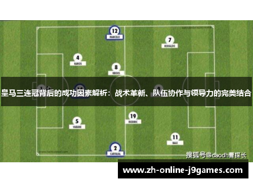 皇马三连冠背后的成功因素解析：战术革新、队伍协作与领导力的完美结合