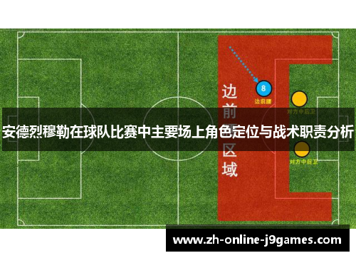 安德烈穆勒在球队比赛中主要场上角色定位与战术职责分析