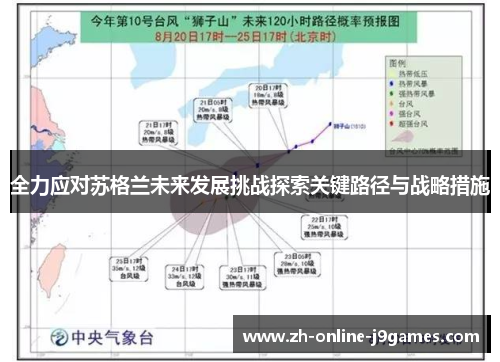 全力应对苏格兰未来发展挑战探索关键路径与战略措施 全力应对苏格兰未来发展挑战探索关键路径与战略措施