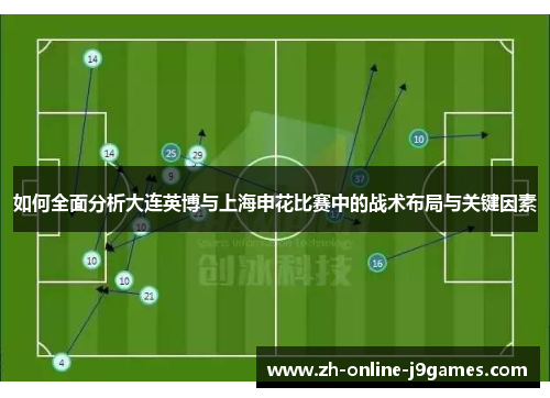 如何全面分析大连英博与上海申花比赛中的战术布局与关键因素 如何全面分析大连英博与上海申花比赛中的战术布局与关键因素