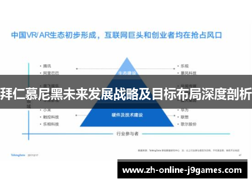 拜仁慕尼黑未来发展战略及目标布局深度剖析