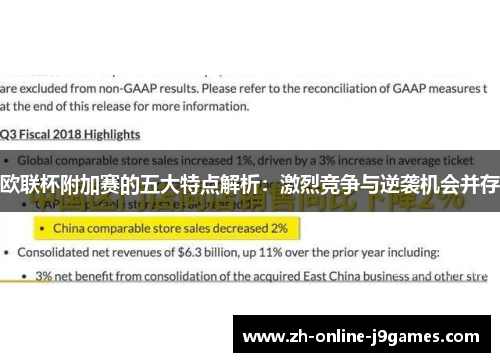 欧联杯附加赛的五大特点解析:激烈竞争与逆袭机会并存 欧联杯附加赛的五大特点解析:激烈竞争与逆袭机会并存