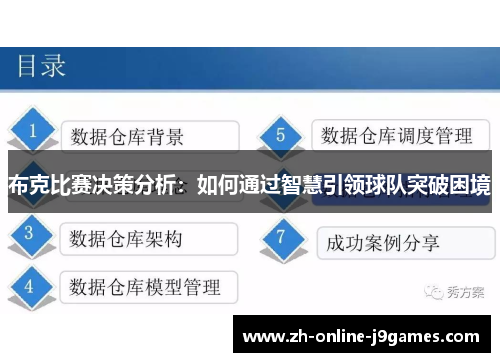 布克比赛决策分析：如何通过智慧引领球队突破困境