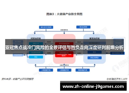 亚冠焦点战冷门风险的全景评估与胜负走向深度研判前瞻分析