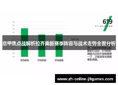 意甲焦点战解析拉齐奥新赛季阵容与战术走势全面分析