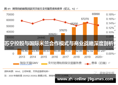 苏宁控股与国际米兰合作模式与商业战略深度剖析